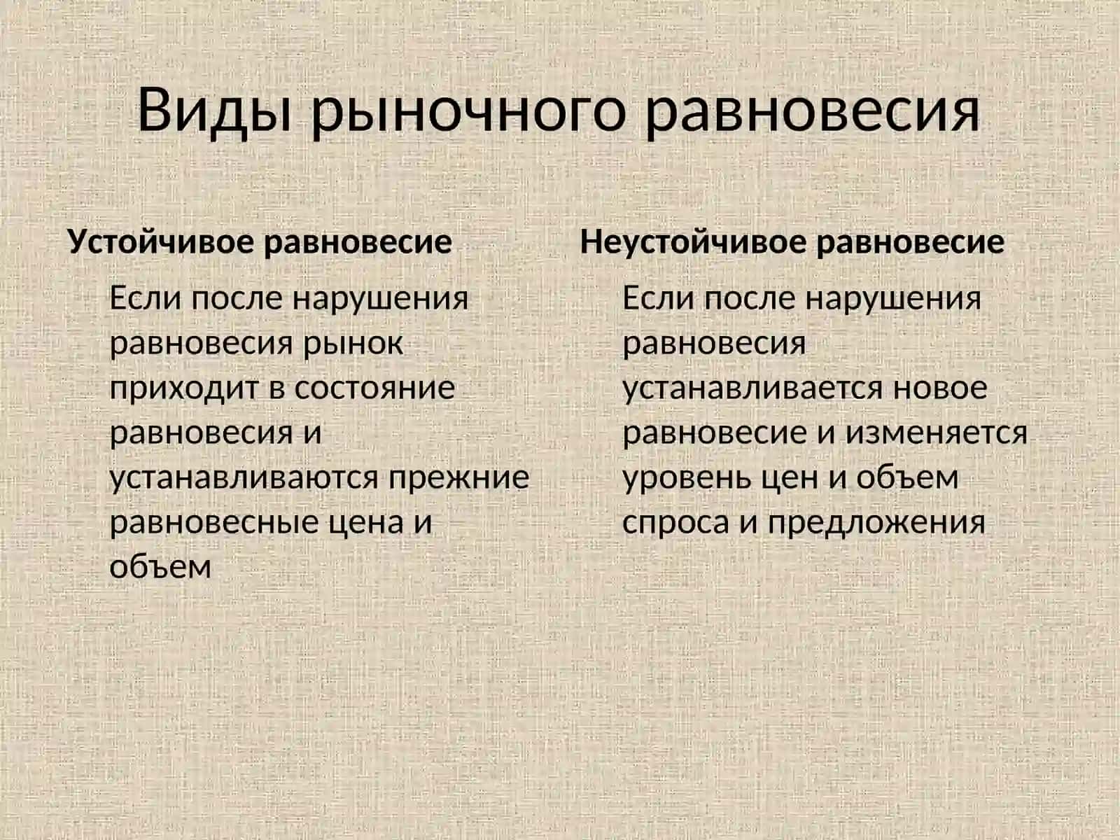 Модели рыночного равновесия 4