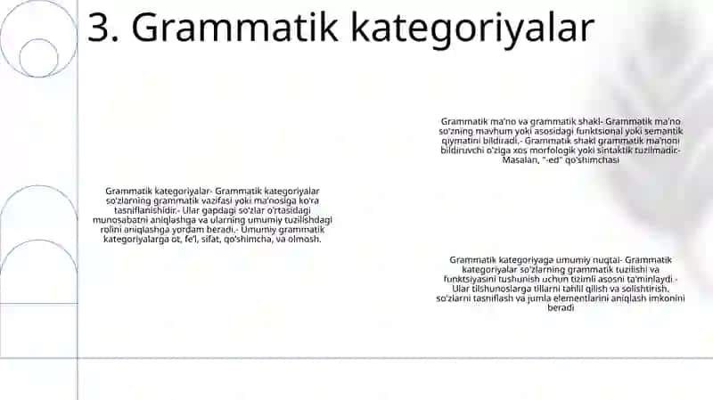 Grammatika Haqida Umumiy MaʼLumot 4
