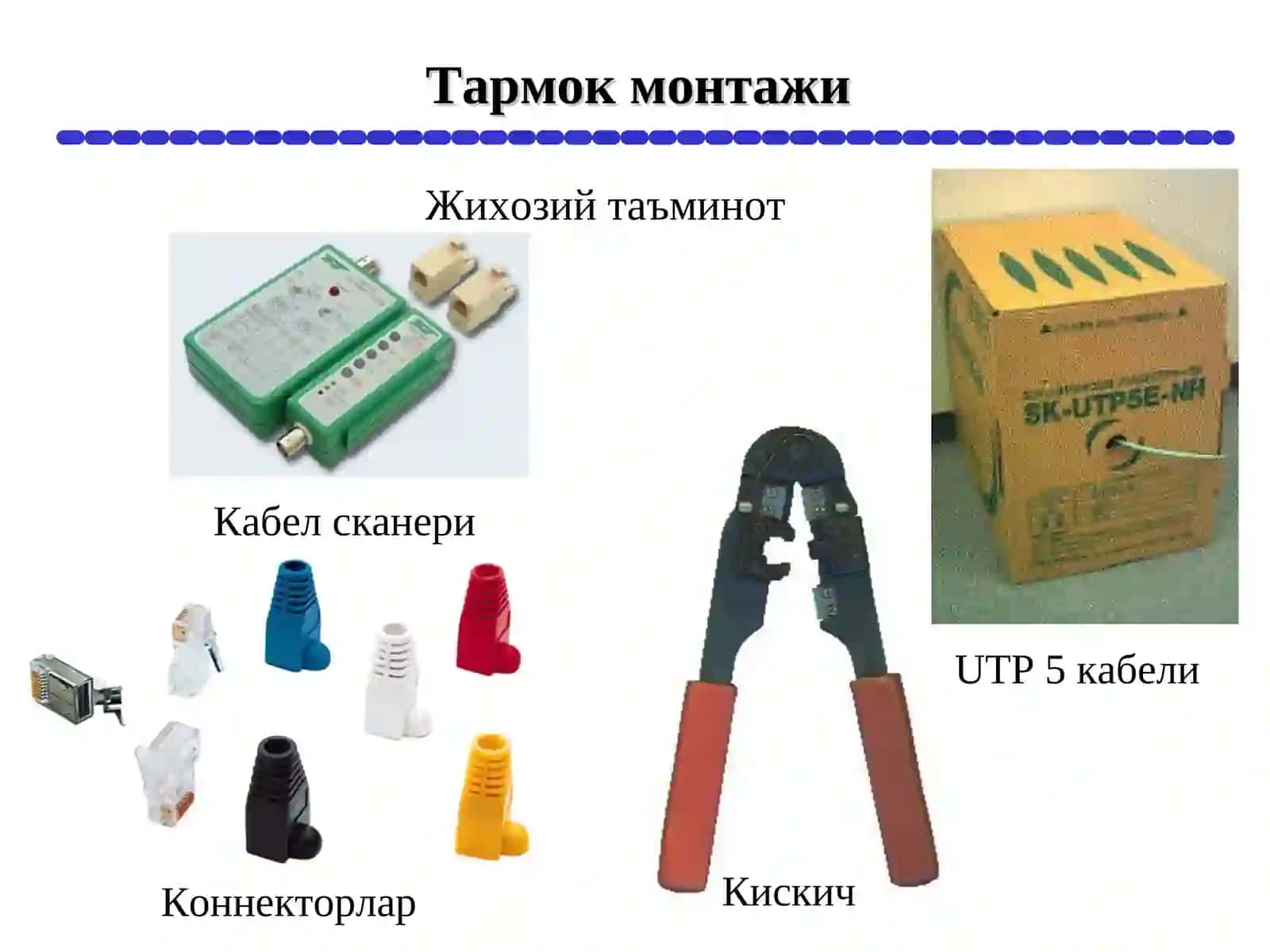Компьютер уртасида оддий тармок хосил килиш 4