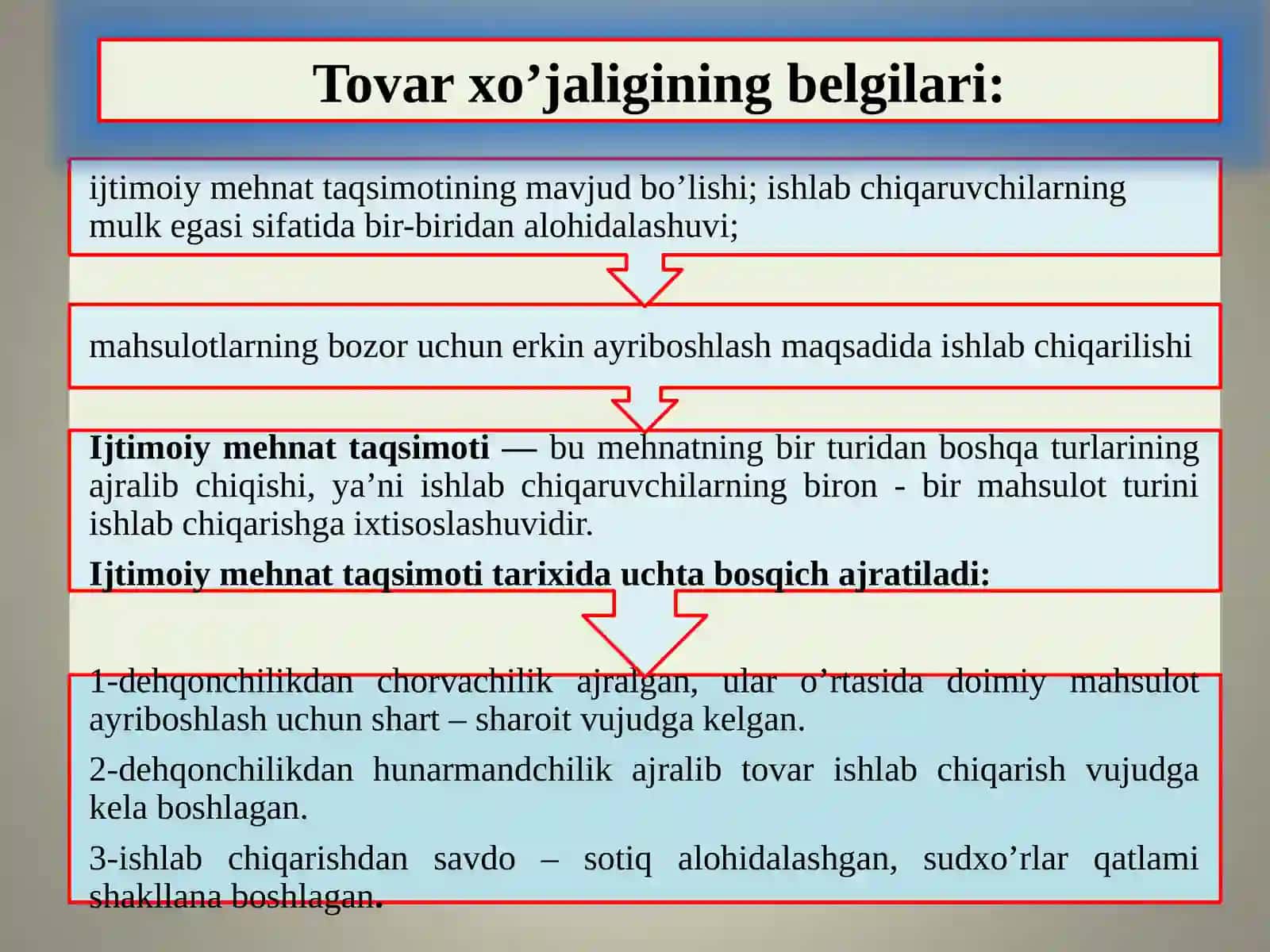IQTISODIYOTDA TOVAR VA PUL 4