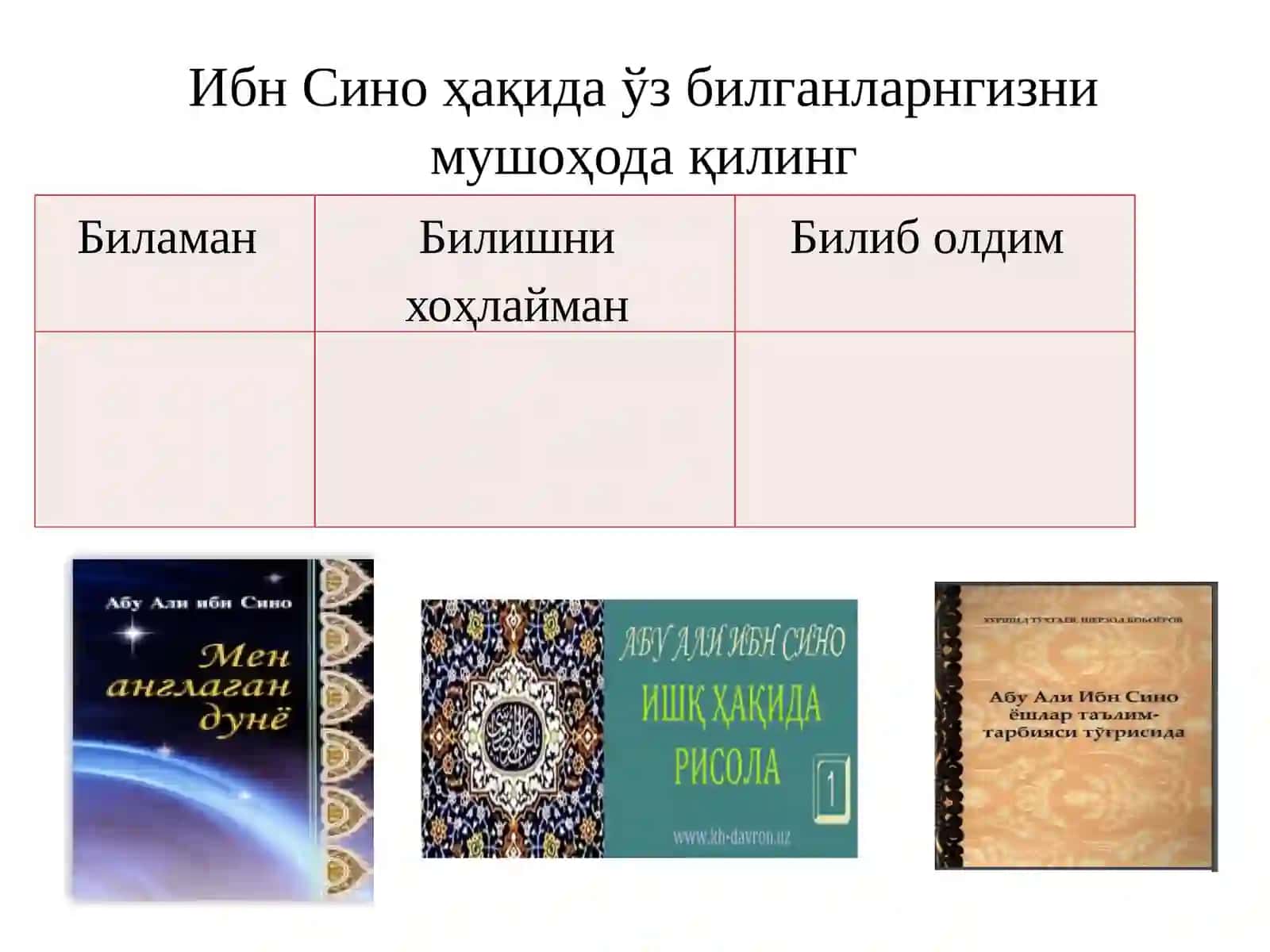 АБУ АЛИ ИБН СИНОНИНГ ТАЪЛИМ-ТАРБИЯВИЙ ҚАРАШЛАРИ 4