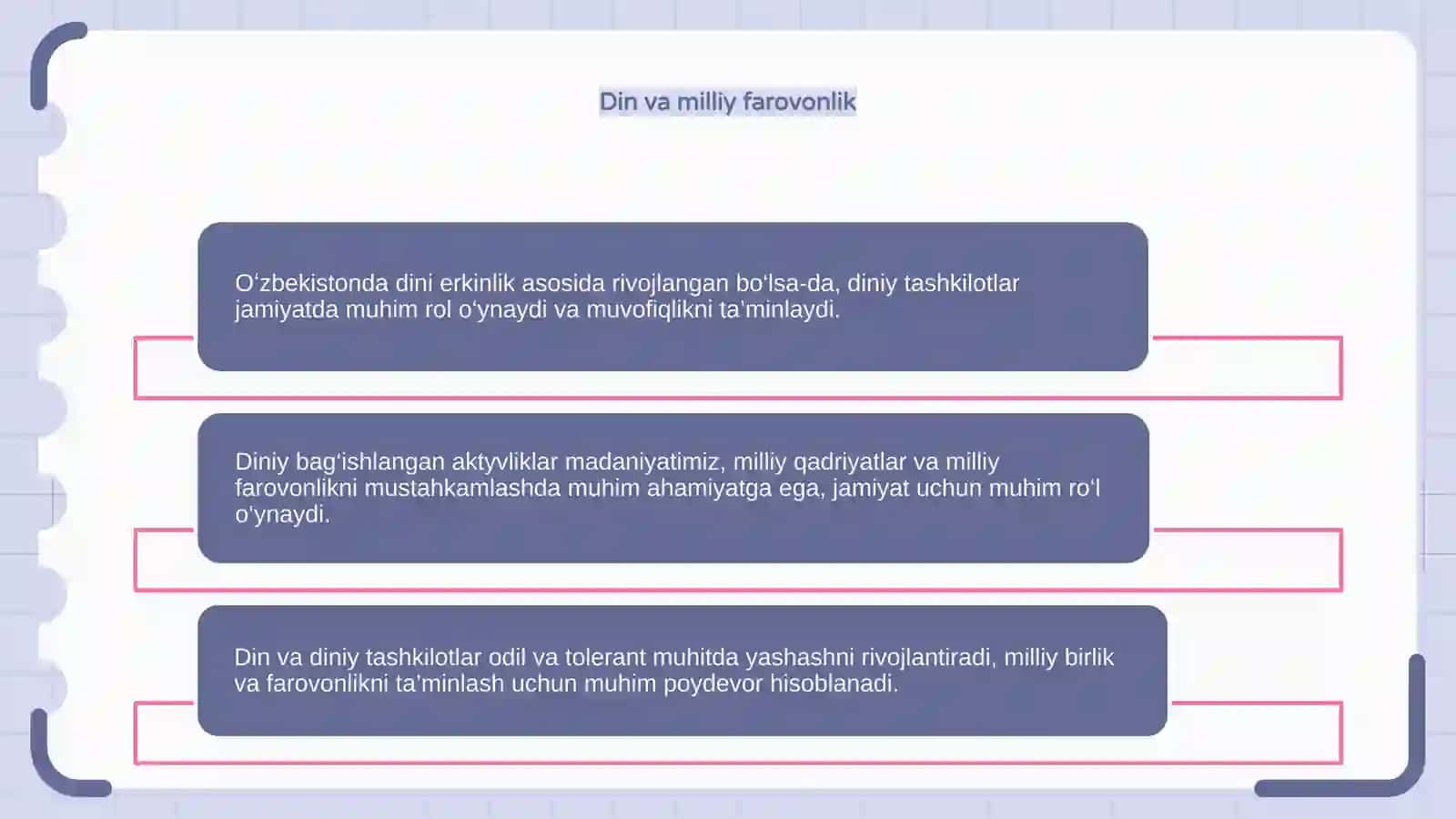 Oʻzbekistonda din va diniy tashkilotlarga munosabat 4