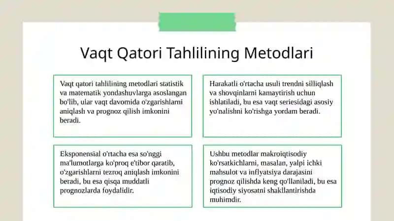 Vaqt qatori tahlili 4