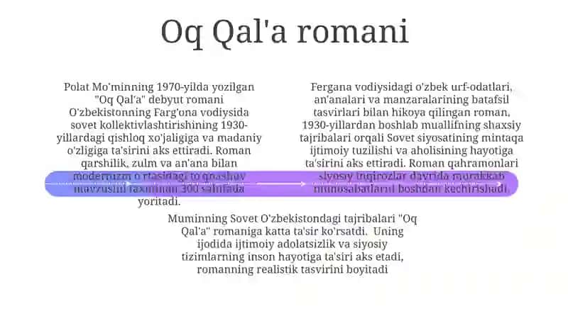 Poʻlat Moʻminning hayoti va ijodi 4