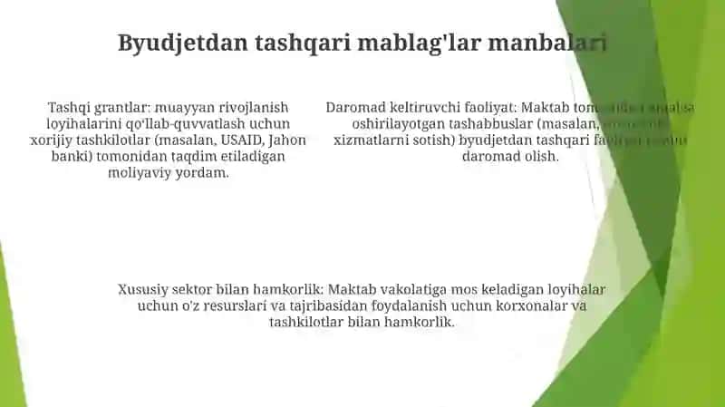 Byudjetdan Tashqari Mablag'Lar Bo'Yicha 4