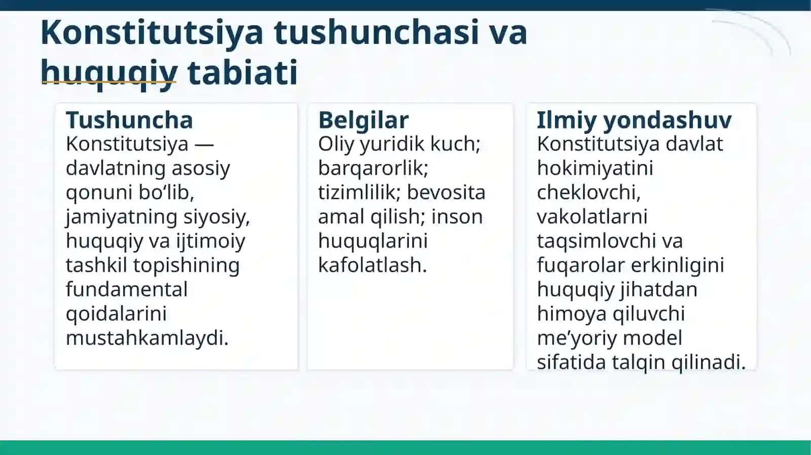 Konstitutsiya toʻlqinida 4