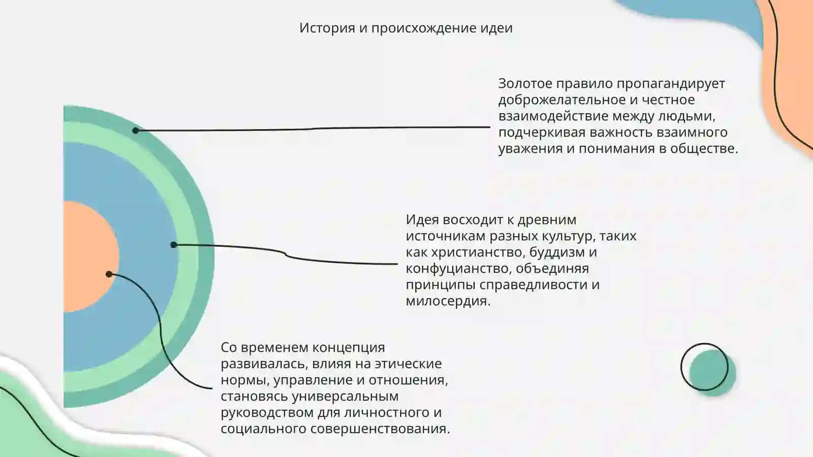 Жить по золотому правилу 4