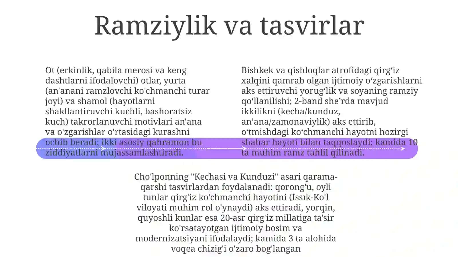 Choʻlponning Kecha va kunduz asari tahlili 4