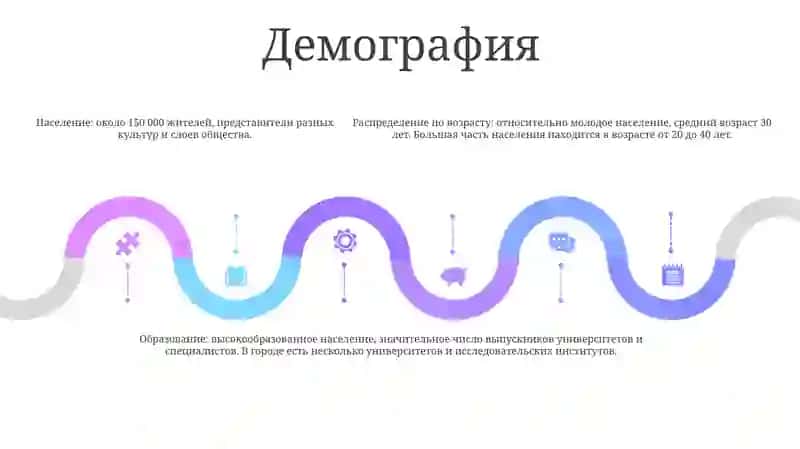 Мой Родной Город 4