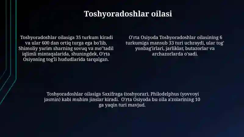 Toshyorar namolar oilasi 4