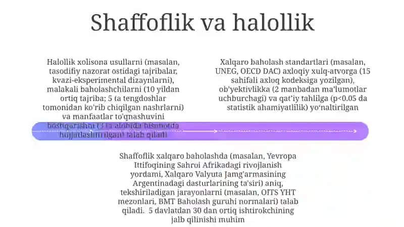 Xalqaro Baholash Standartlari 4