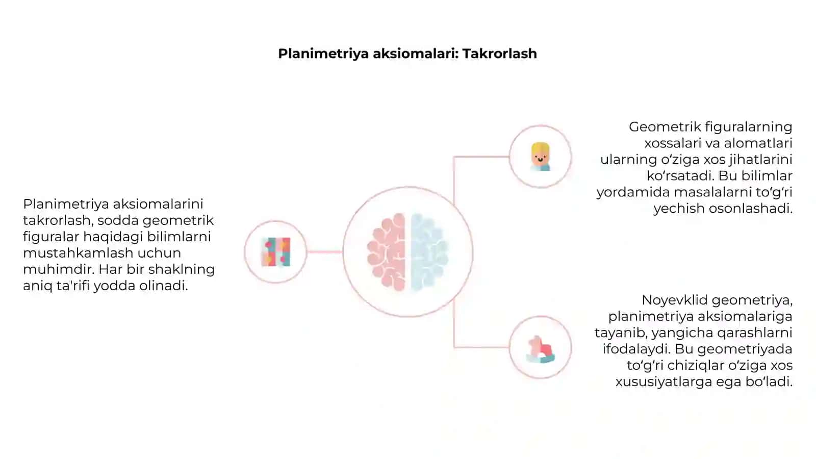 Planimetriya geometriyaning bir bo‘limi 4