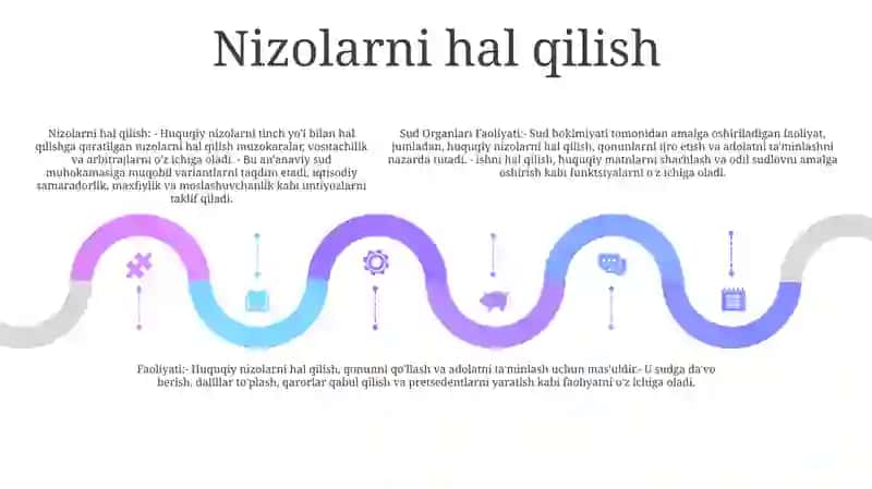 Sud Organlari Faoliyati 4