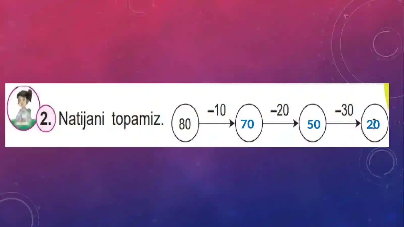 “Butunning bo‘laklari” mavzusiga taqdimoti 4