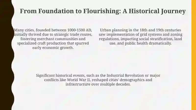 Popularcities.Thehistory of a city 4