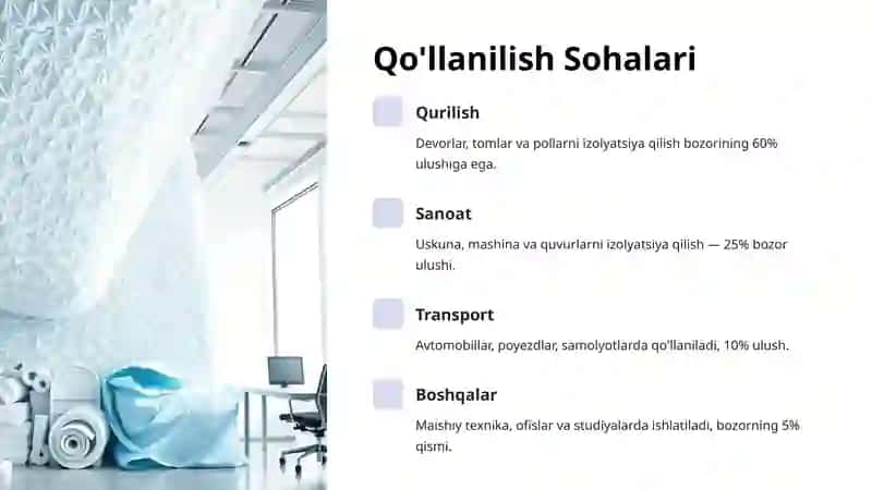 Issiqlik Izolyatsiyalovchi Akustik Materiallar 4
