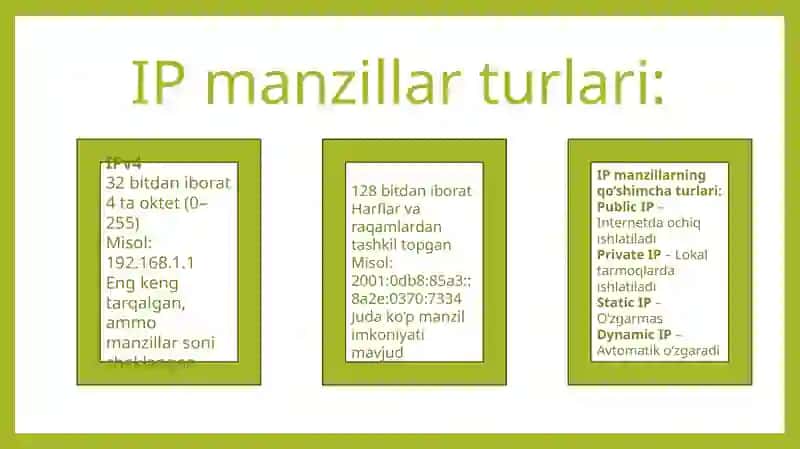 IP Manzillar 4