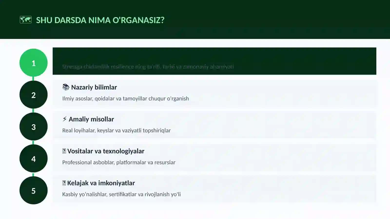 Stressga chidamlilik resilience 4