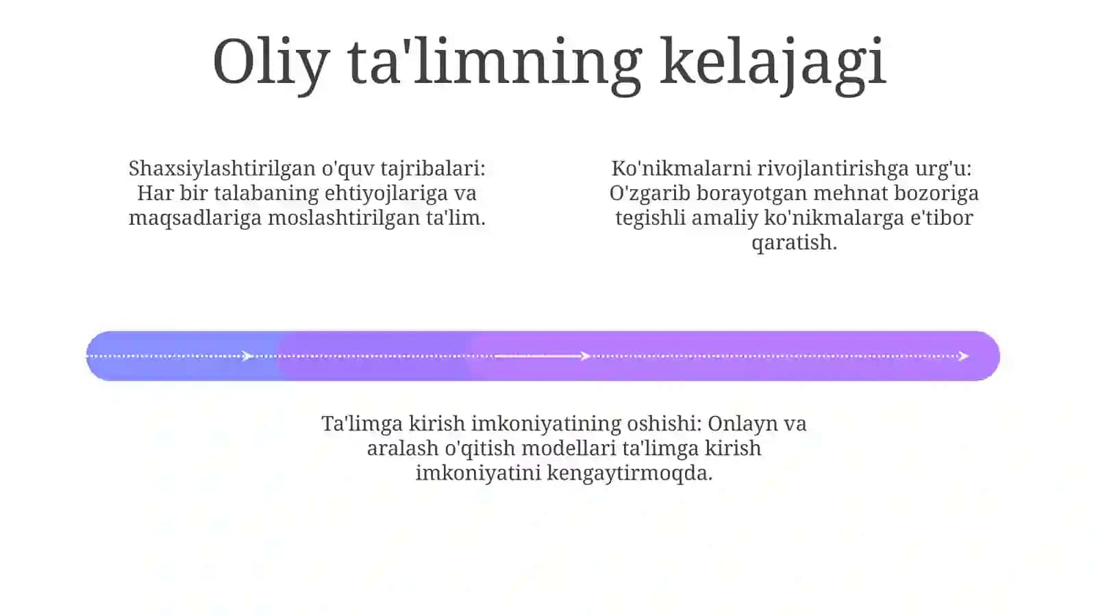 Universitetlar o'rtasidagi hamkorlik 4