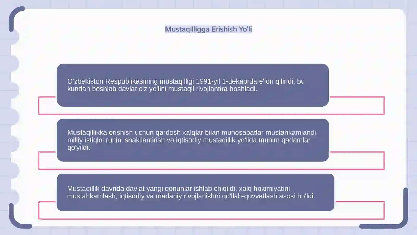 O'zbekiston Mustaqilligi E'lon Qilindi 4