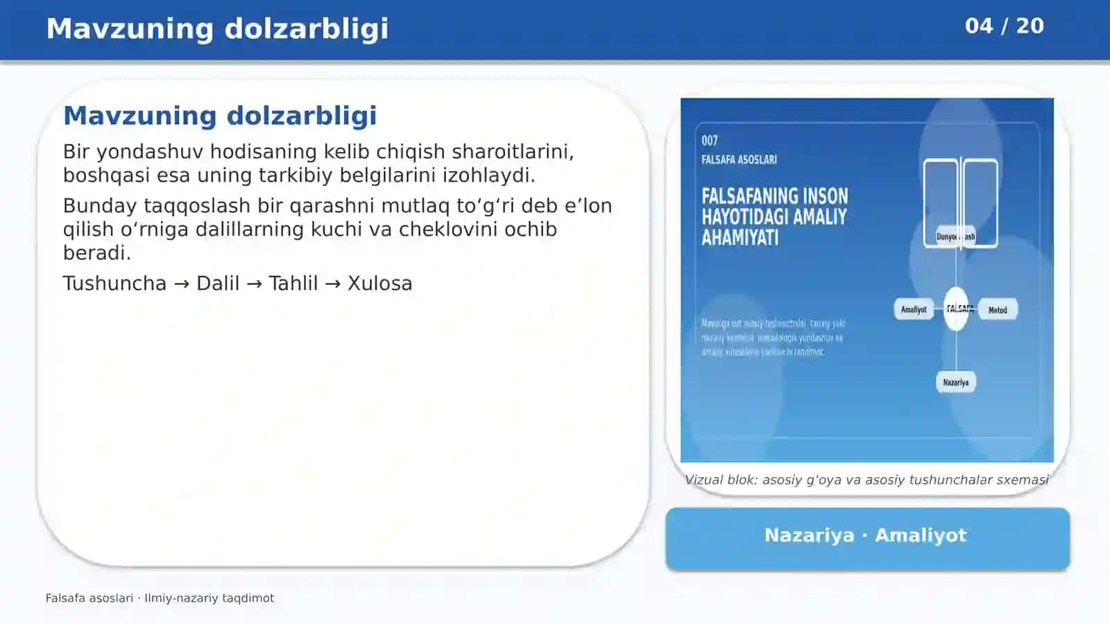 FALSAFA FANIDAN TAQDIMOT 4