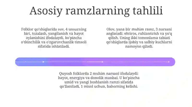 Xalq qóshiqlaridagi timsollar 4