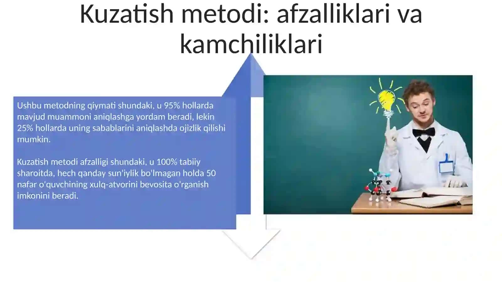 Pedagogika fan sifatida 4