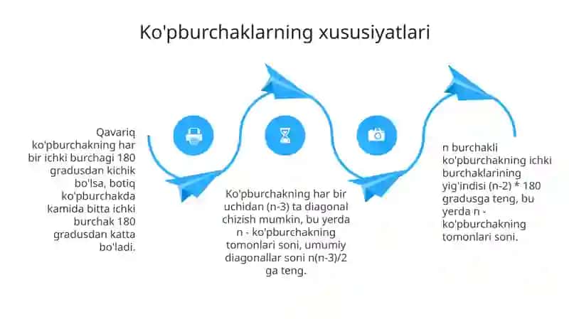 Geometriya kursi 4