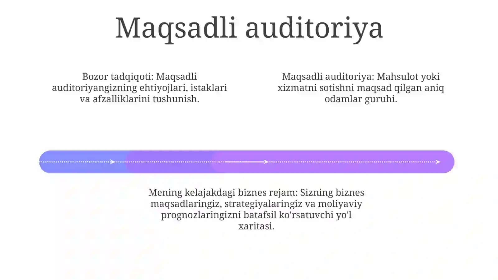 Biznes haqida umumiy ma'lumot 4
