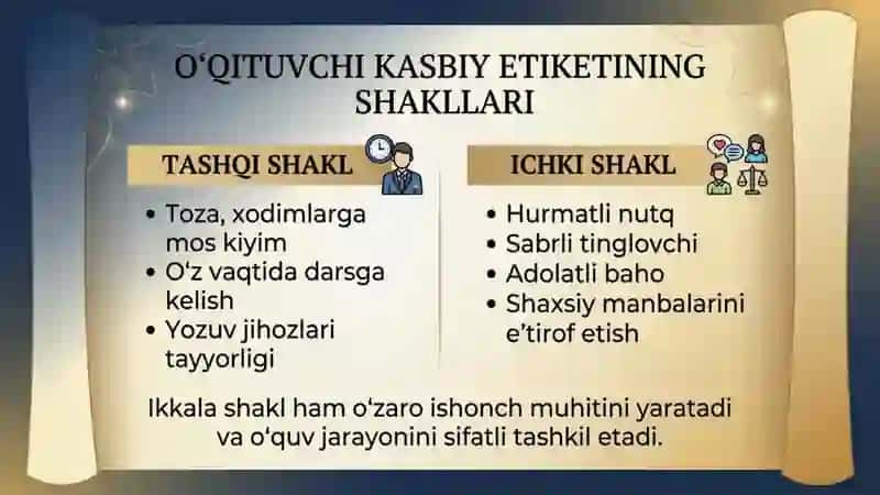 Kasbiy etiket pedagogik maʼnaviyat yodgorligi 4