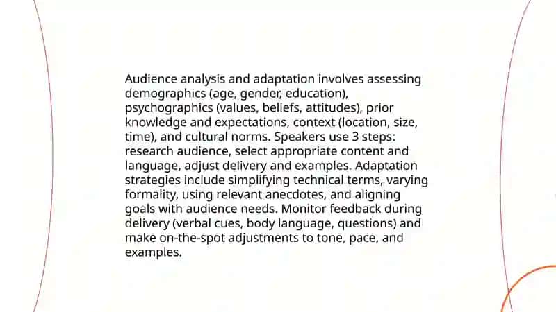 The art of public speech 4