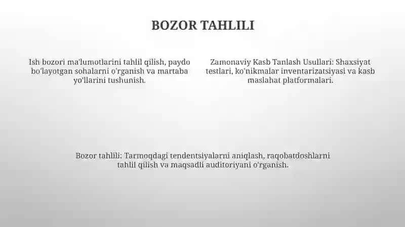 Zamonaviy Kasb Tanlash Usullari 4