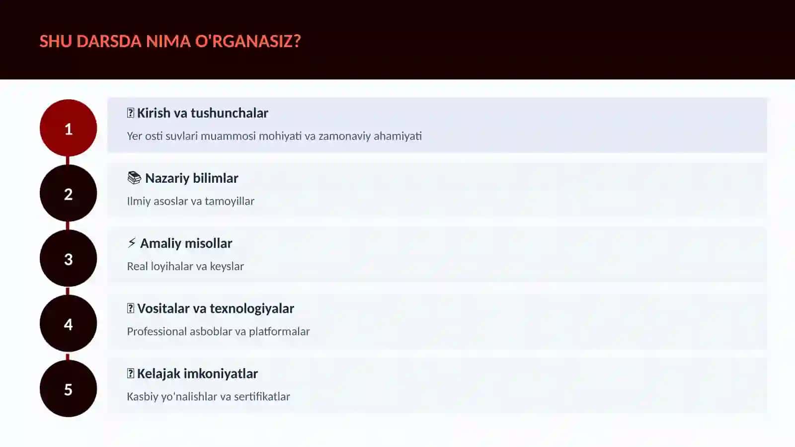 GEOGRAFIYA VA EKOLOGIYA 4