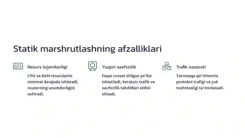 Statik marshrutlash tamoyillari 4