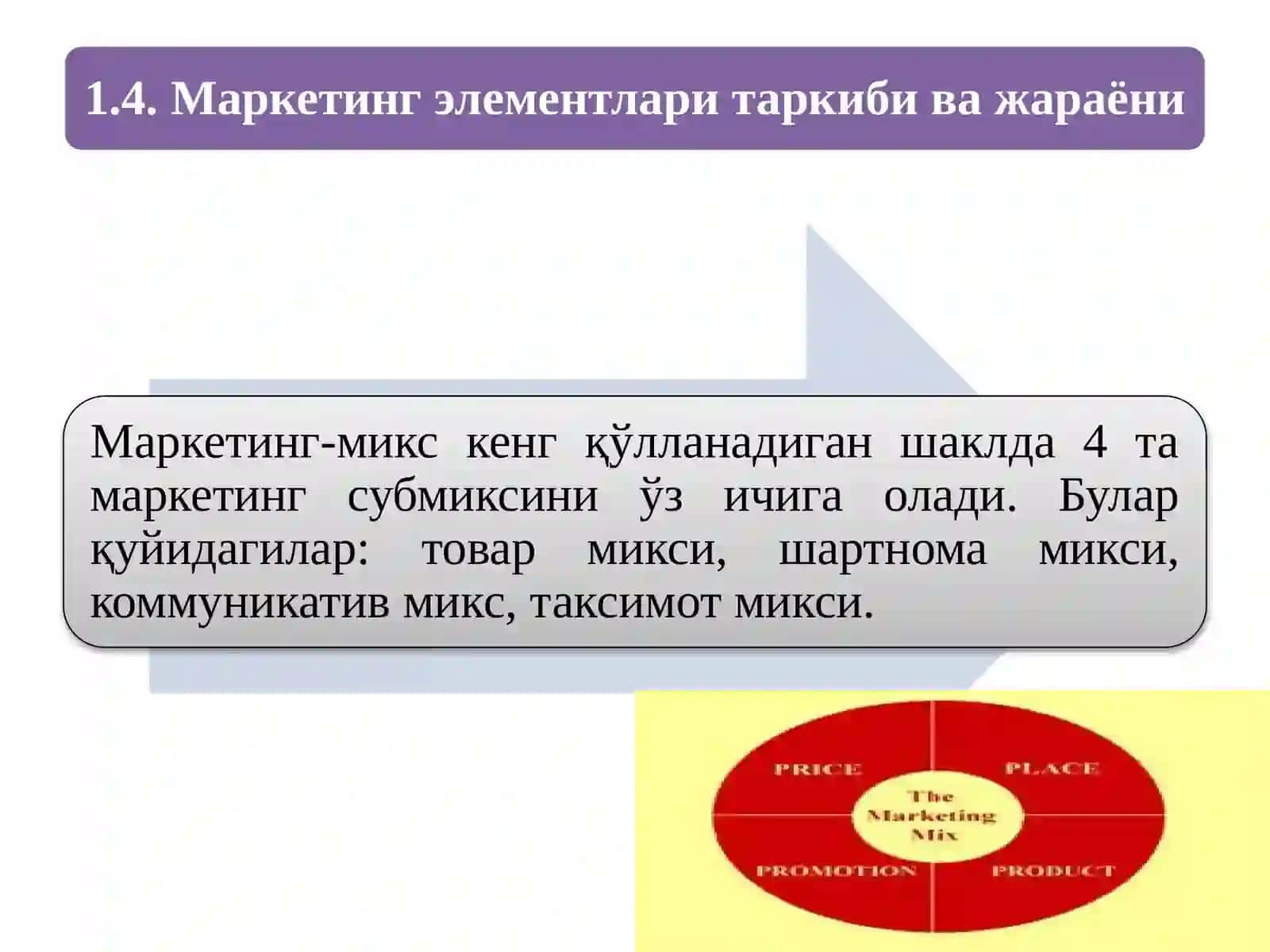 Маркетинг фикрига кўра 4