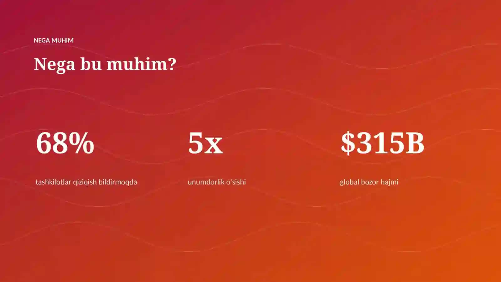 AI INSIGHTS • PREMIUM TAQDIMOT 4