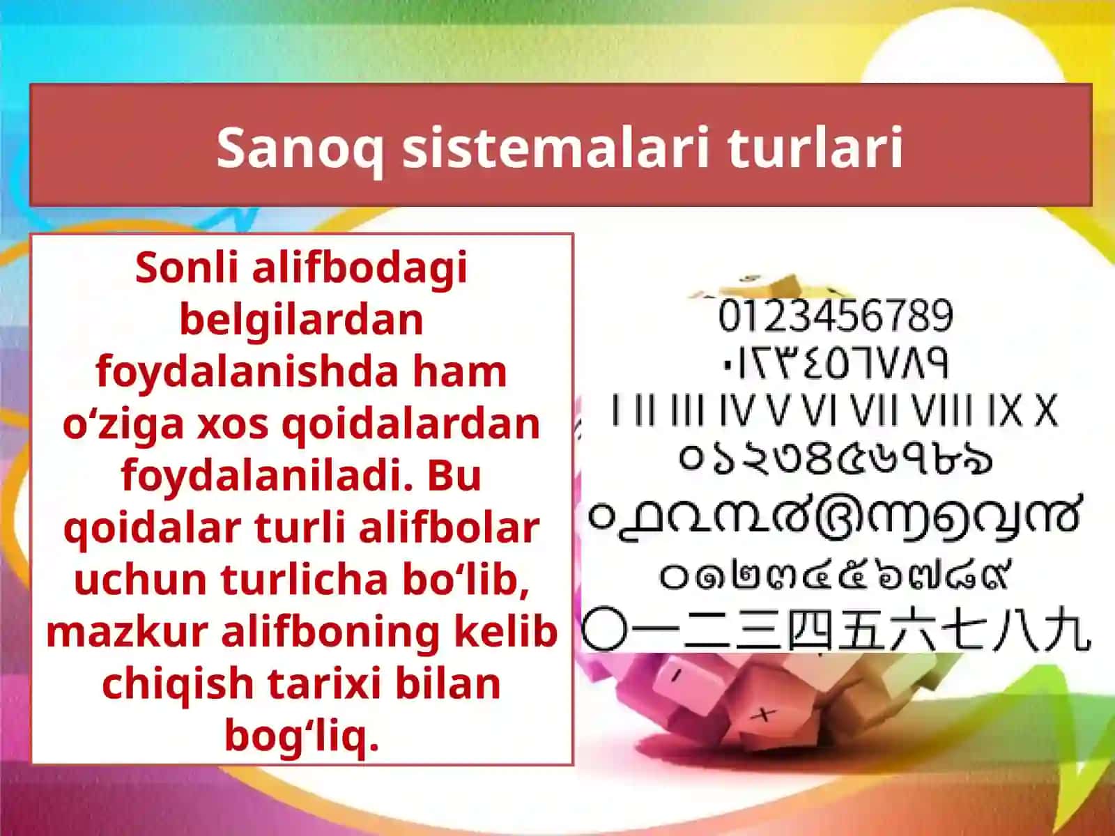 7-sinf Informatika Sanoq sistemalari haqida 4