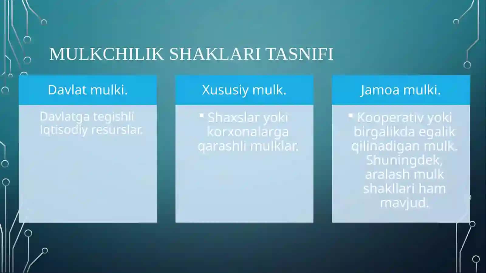 Mulkchilik shakllari va mulkchilik munosabatlari 4