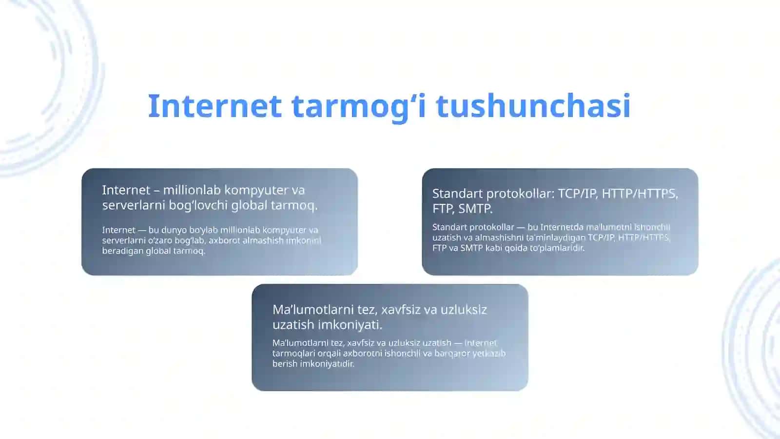 Internet tarmoqlari 4