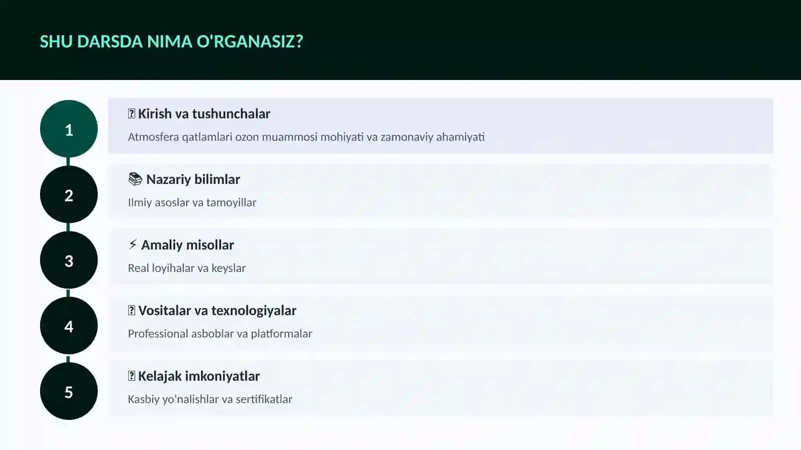 Atmosfera qatlamlari ozon muammosi 4