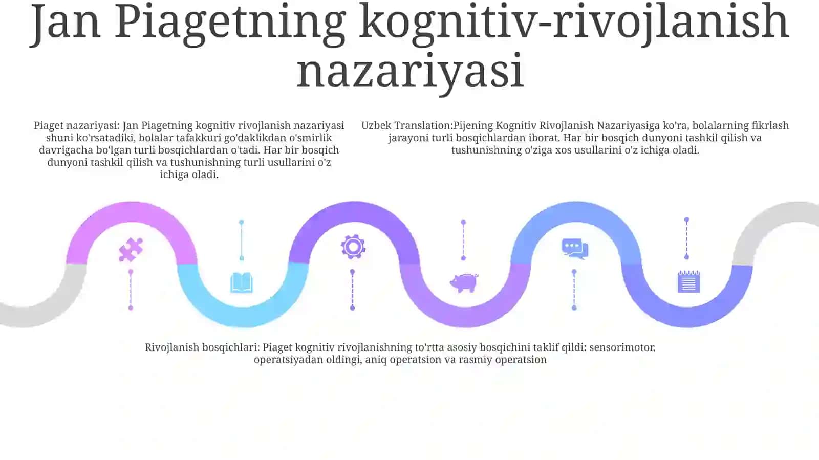 Inson Kamolotining Persogenetik Nazariyalari 4