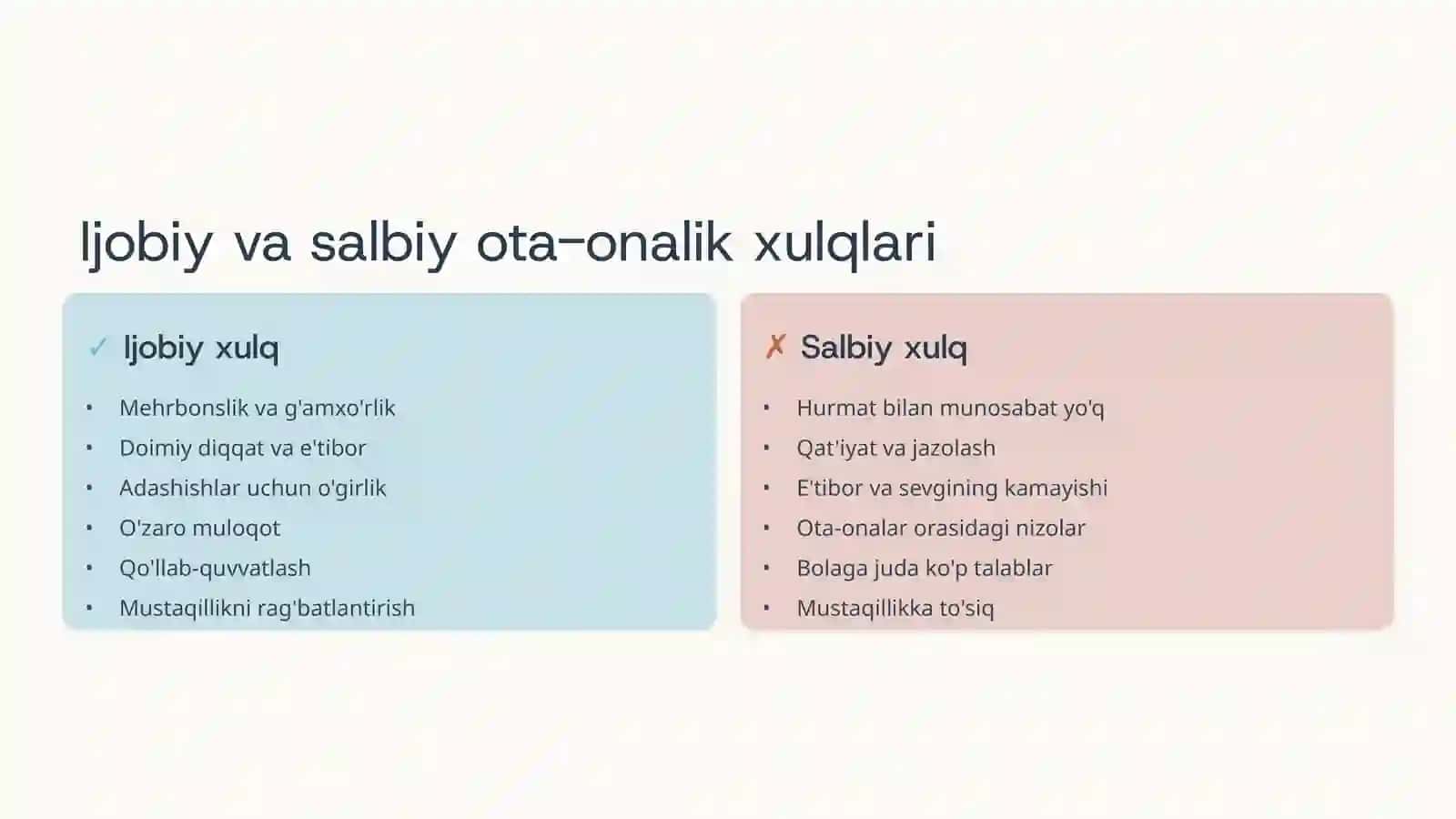 Ota-onalik xulqi va bola tarbiyasi 4