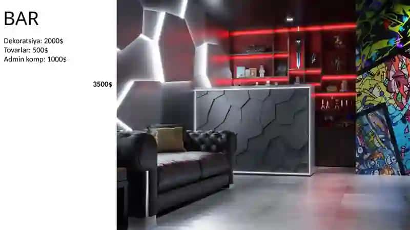 Game club biznes loyiha 4