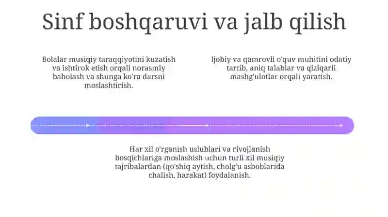 Musiqa Ijtimoiy-emotsional rivojlanish 4