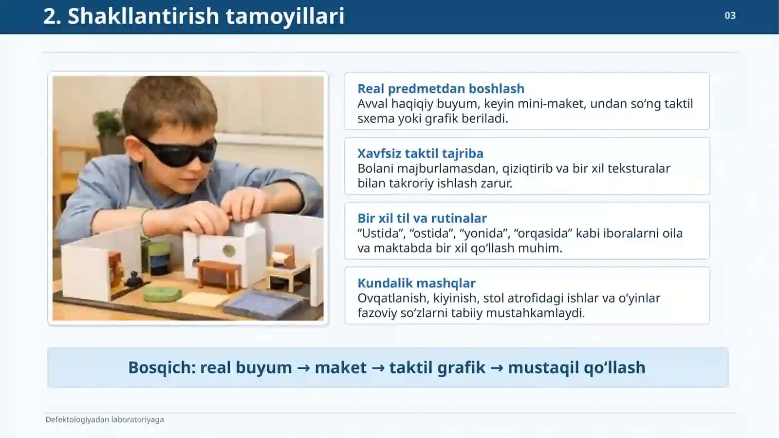 Defektologiyadan laboratoriyaga 4