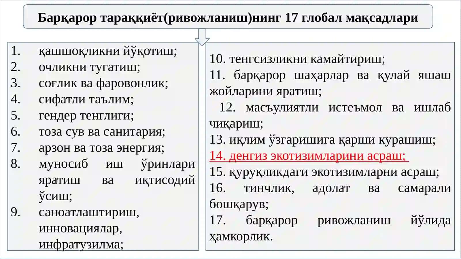 Барқарортараққиёт шароитида экология ҳуқуқи 4