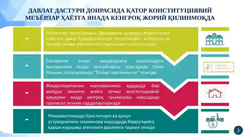 КОНСТИТУЦИЯ - ФАРОВОН ҲАЁТИМИЗ КАФОЛАТИ 4