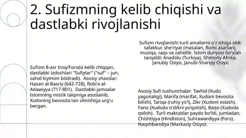 Sufizmning mohiyati 4