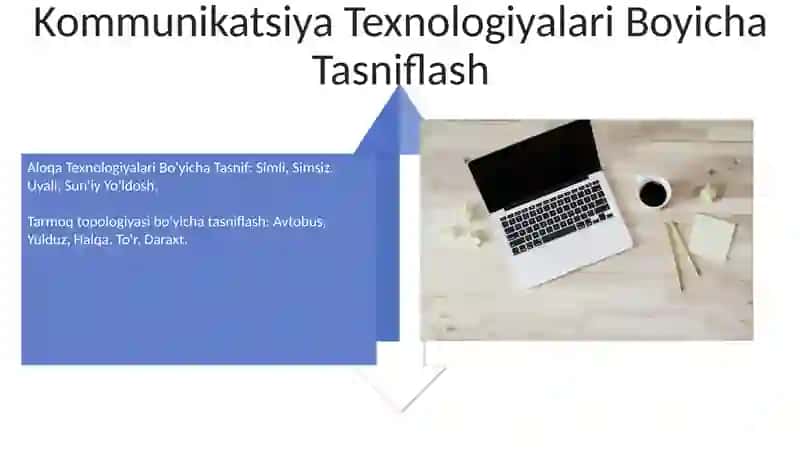 Kompyuter tarmoqlarining tasnifi 4