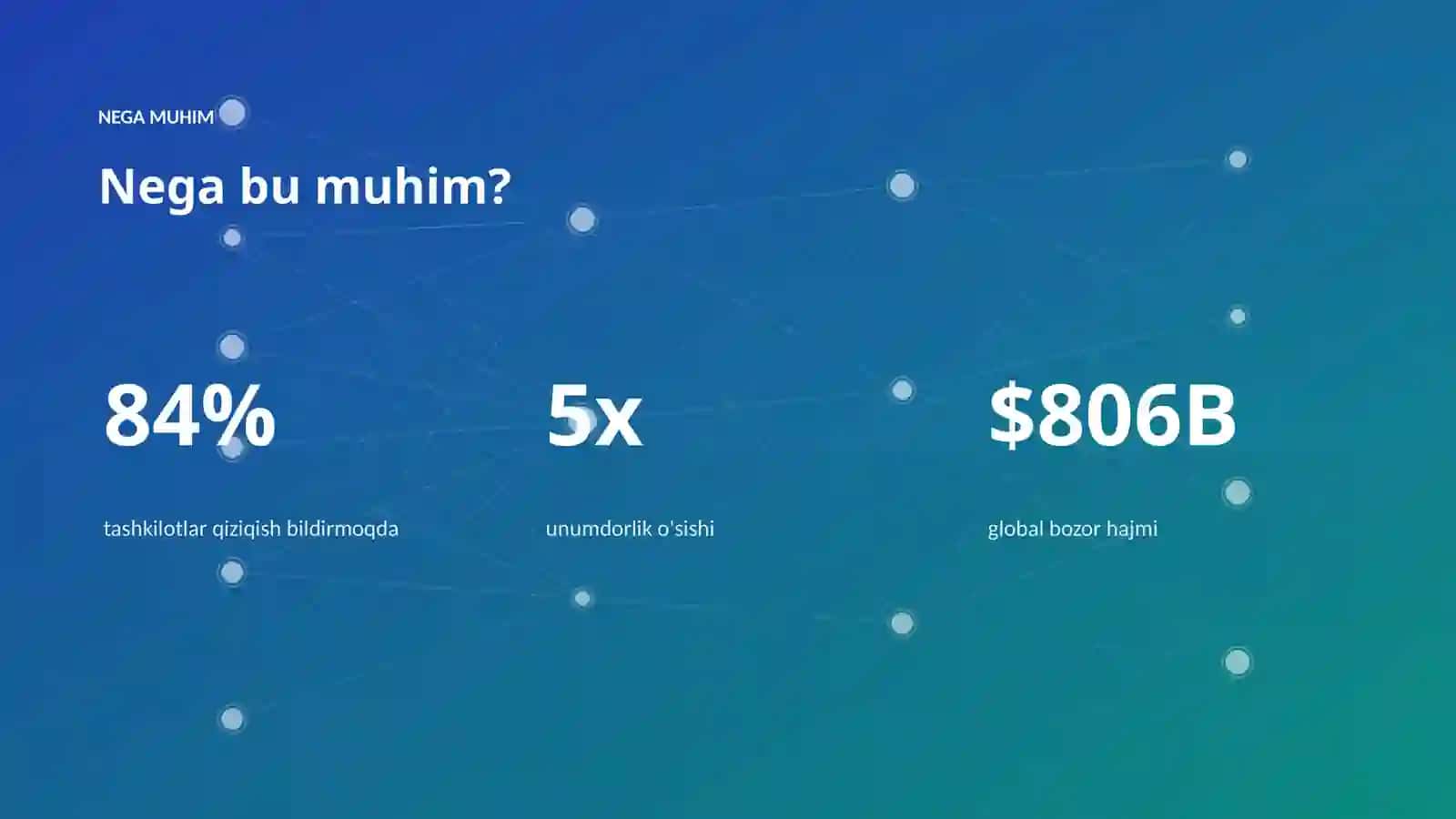 Koʻchmas mulkda mustahkamlovchi oʻrganish: imkoniyat va misollar 4